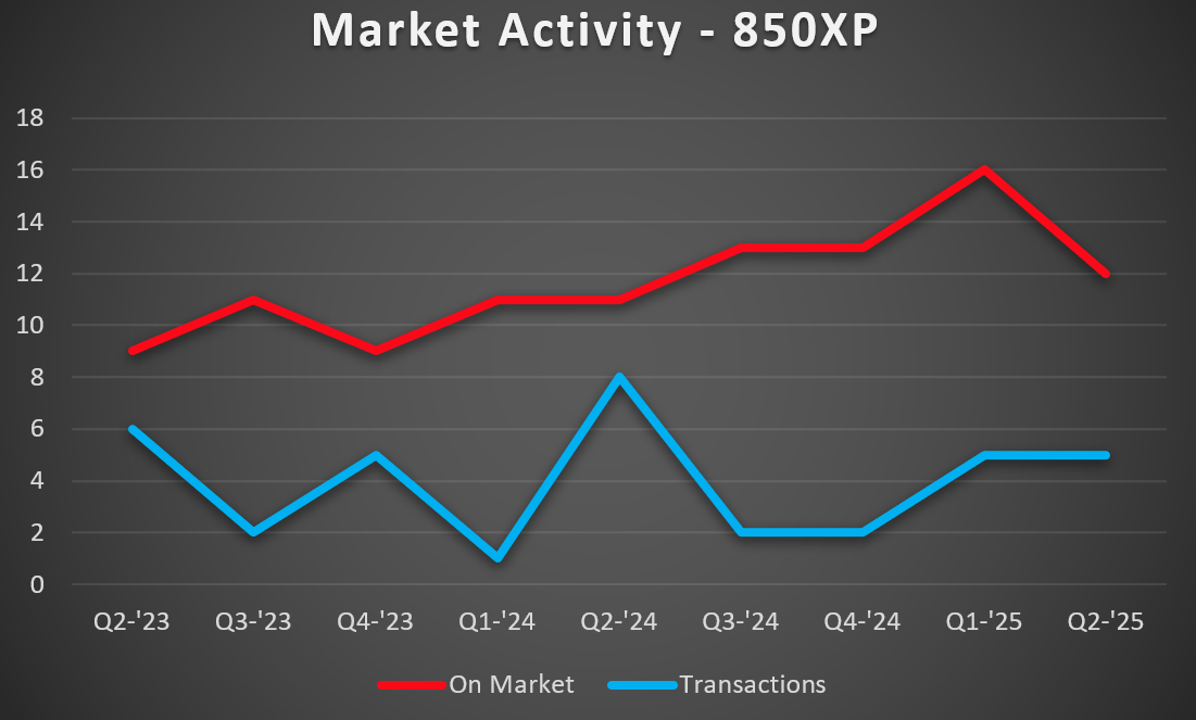 850xp-MA