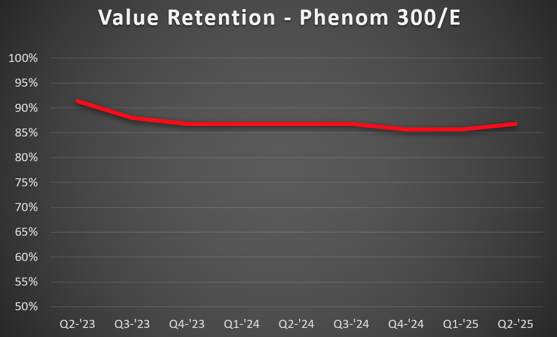 P300-VR