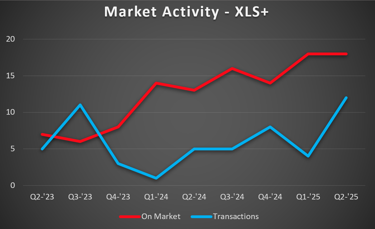 XLS-MA-1