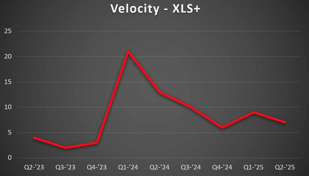 XLS-Vel-1