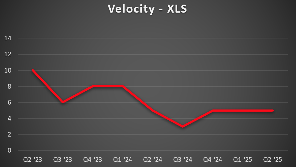 XLS-Vel