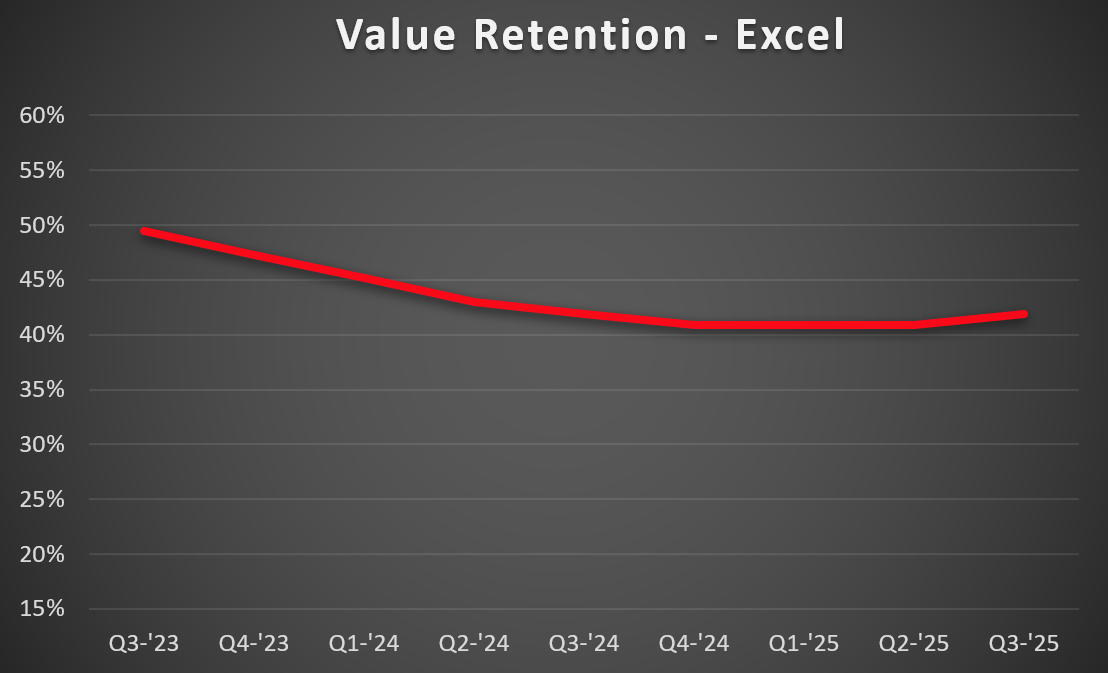 excel-VR-1