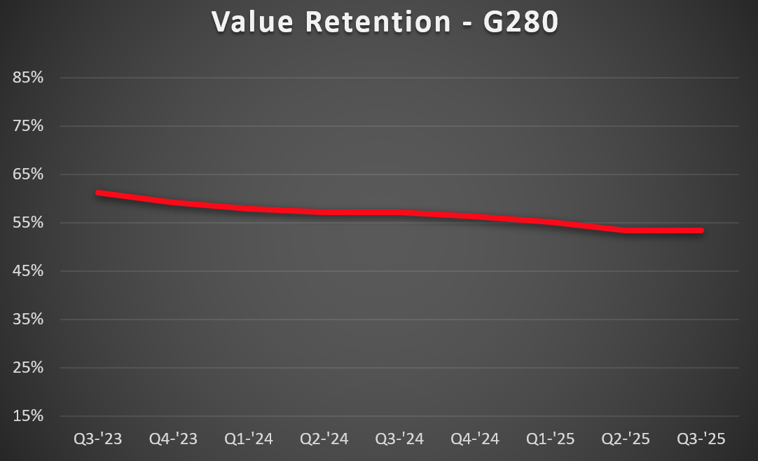 g280-vr-1