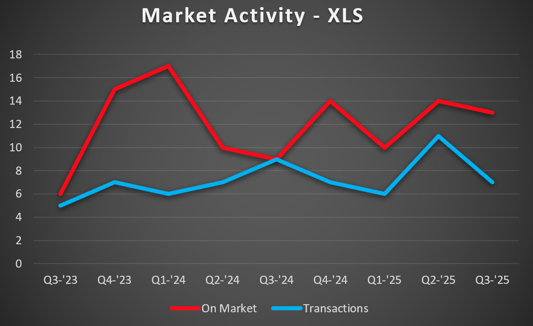 xls-ma-2
