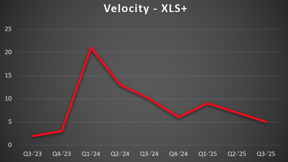 xls-vel-1-1