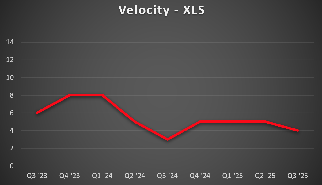 xls-vel-2