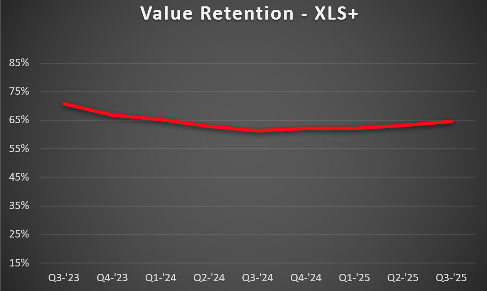 xls-vr-1-1