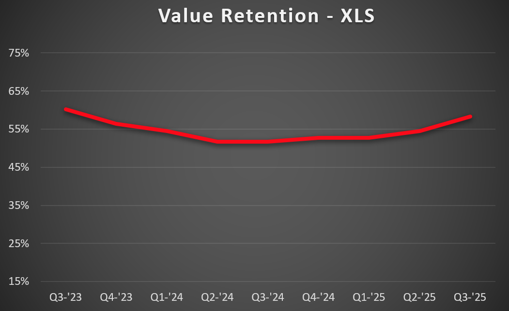 xls-vr-2