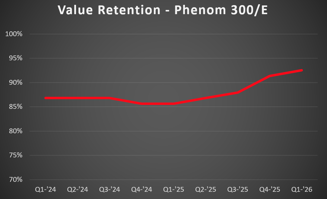 P300 VR