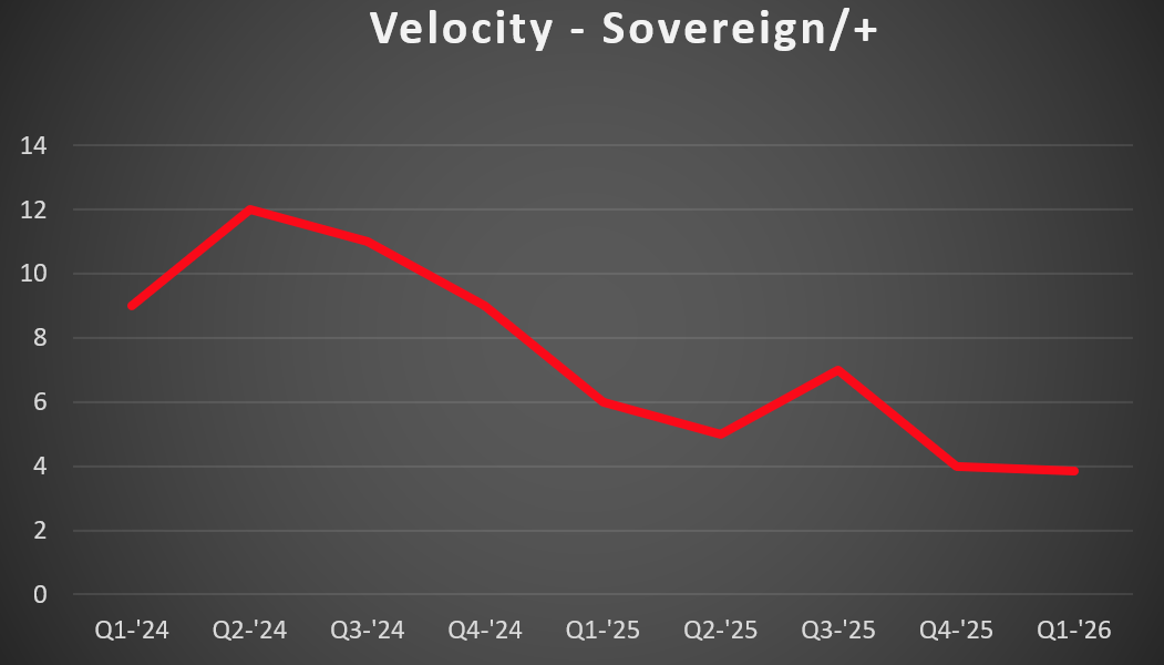 Sov vel