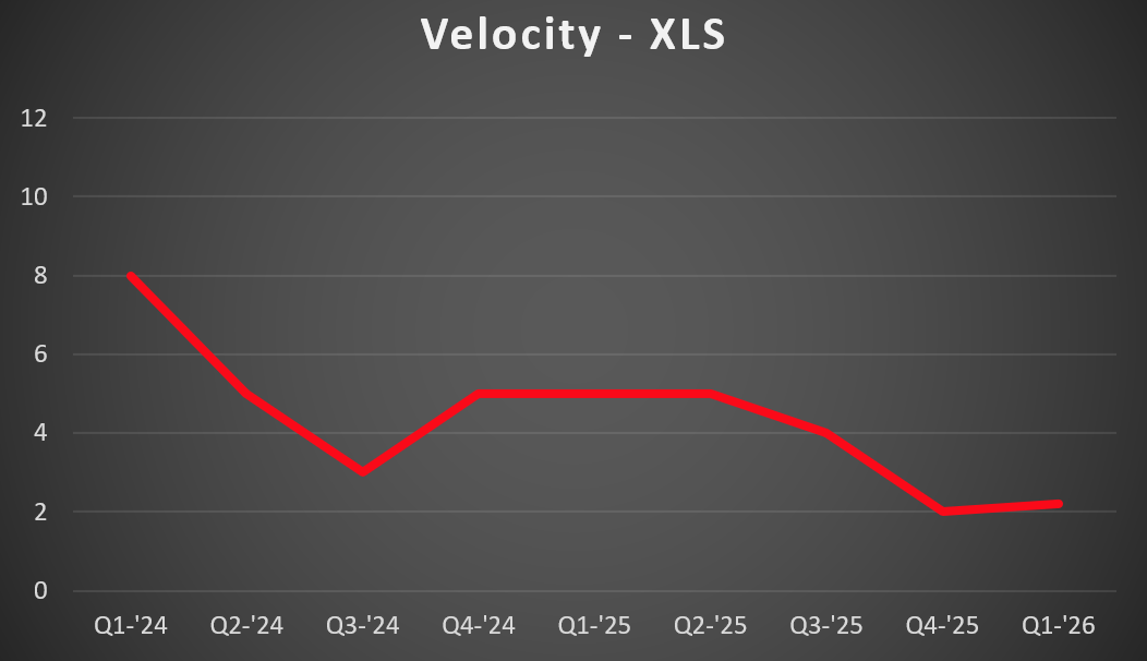 XLSVe