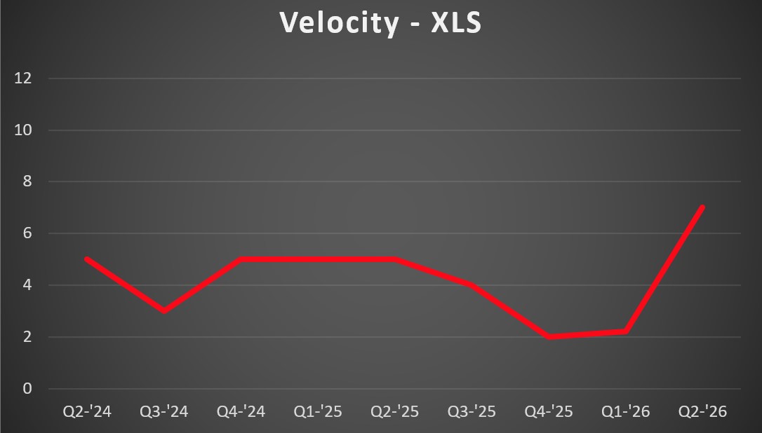 XLS Vel